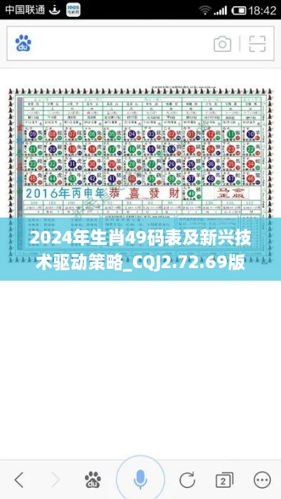 2024年生肖49码表及新兴技术驱动策略_CQJ2.72.69版