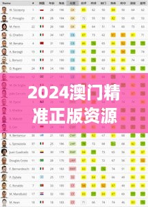 2024澳门精准正版资源汇总：11月19日数据支持的EAA7.60.76文化传承设计解析