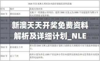 新澳天天开奖免费资料解析及详细计划_NLE6.66.71方案版