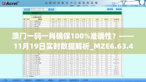 澳门一码一肖确保100%准确性？——11月19日实时数据解析_MZE6.63.40游玩版