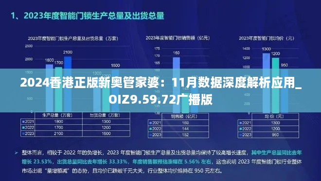 2024香港正版新奥管家婆：11月数据深度解析应用_OIZ9.59.72广播版