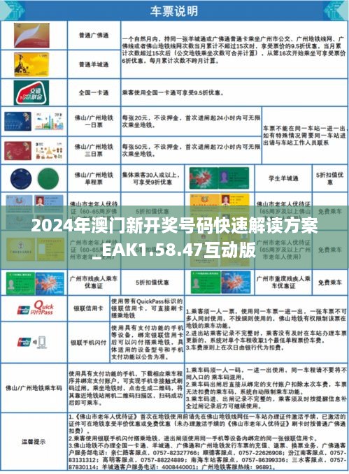 2024年澳门新开奖号码快速解读方案_EAK1.58.47互动版