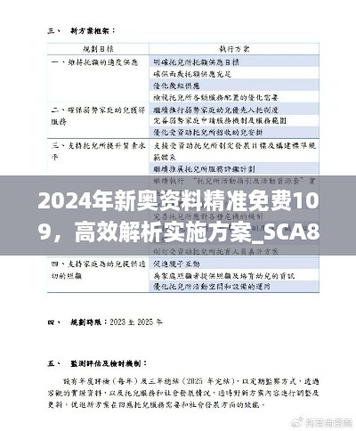 2024年新奥资料精准免费109，高效解析实施方案_SCA8.18.93高配置版