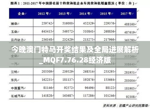 今晚澳门特马开奖结果及全局进展解析_MQF7.76.28经济版