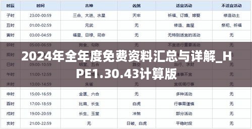 2024年全年度免费资料汇总与详解_HPE1.30.43计算版