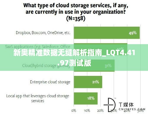 新奥精准数据无缝解析指南_LQT4.41.97测试版