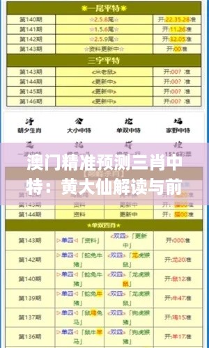 澳门精准预测三肖中特：黄大仙解读与前沿分析_UCT1.20.51社区版