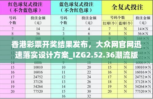 香港彩票开奖结果发布，大众网官网迅速落实设计方案_IZG2.52.36潮流版