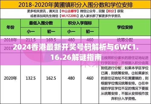 2024香港最新开奖号码解析与GWC1.16.26解谜指南