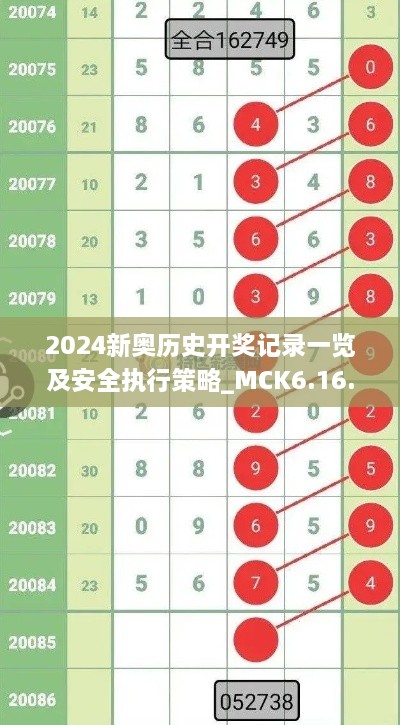 2024新奥历史开奖记录一览及安全执行策略_MCK6.16.97探索版