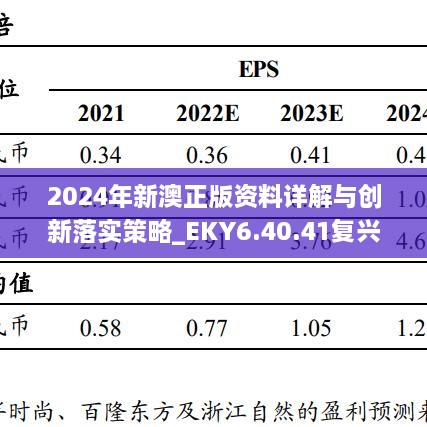 2024年新澳正版资料详解与创新落实策略_EKY6.40.41复兴版