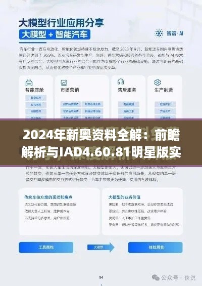 2024年新奥资料全解：前瞻解析与IAD4.60.81明星版实施