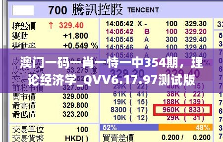 澳门一码一肖一恃一中354期，理论经济学_QVV6.17.97测试版