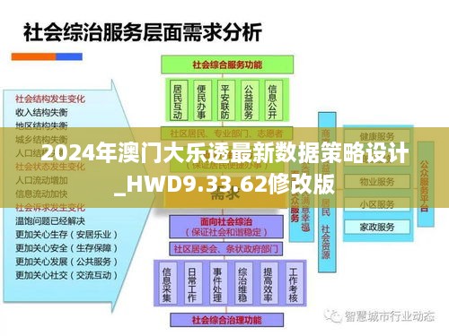 2024年澳门大乐透最新数据策略设计_HWD9.33.62修改版