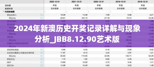 2024年新澳历史开奖记录详解与现象分析_JBB8.12.90艺术版