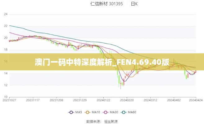 澳门一码中特深度解析_FEN4.69.40版