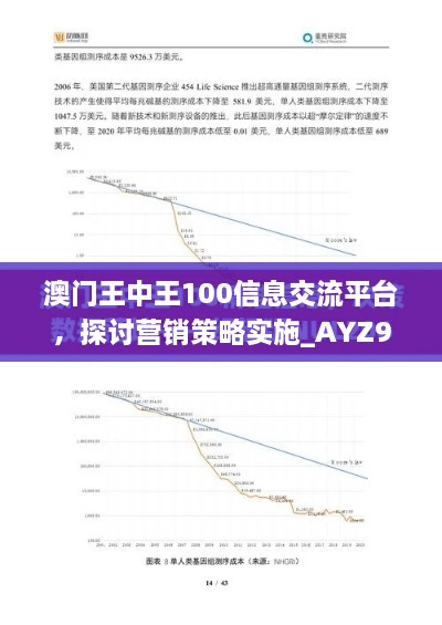 澳门王中王100信息交流平台，探讨营销策略实施_AYZ9.80.77多维版