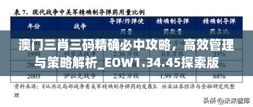 澳门三肖三码精确必中攻略，高效管理与策略解析_EOW1.34.45探索版