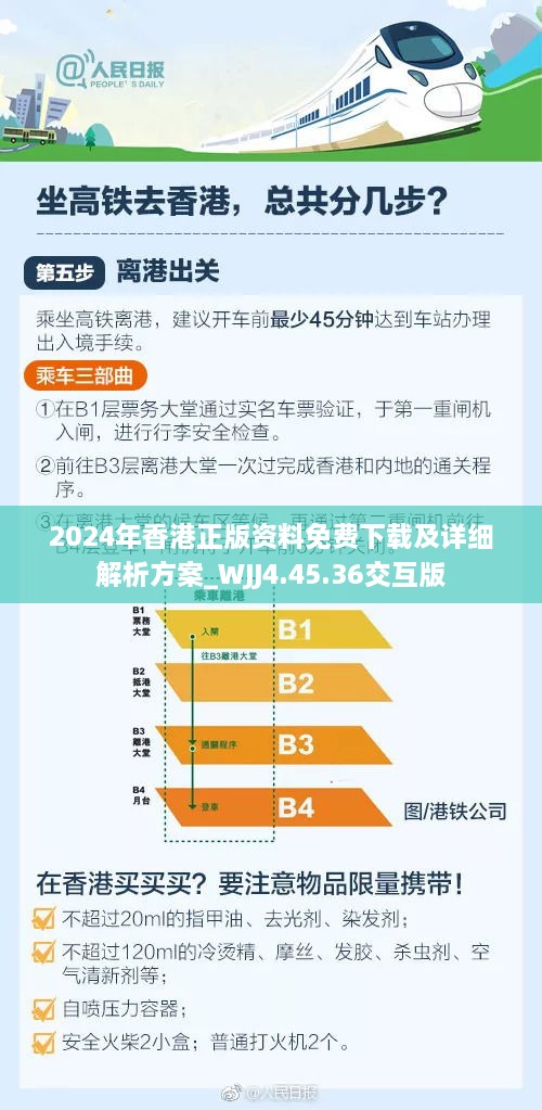 2024年香港正版资料免费下载及详细解析方案_WJJ4.45.36交互版