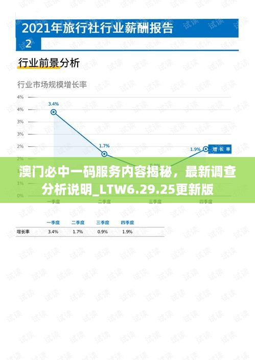 澳门必中一码服务内容揭秘，最新调查分析说明_LTW6.29.25更新版