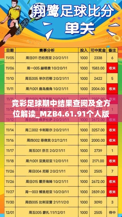 竞彩足球期中结果查阅及全方位解读_MZB4.61.91个人版