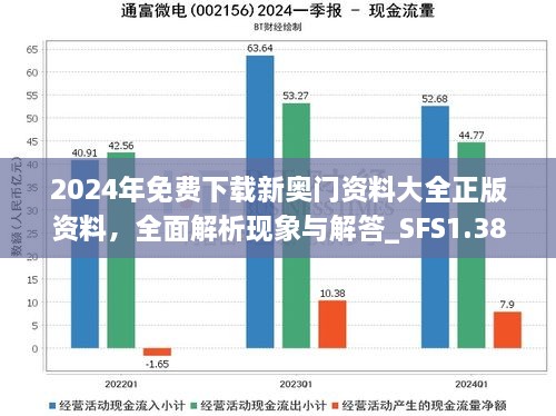 2024年免费下载新奥门资料大全正版资料，全面解析现象与解答_SFS1.38.52变革版