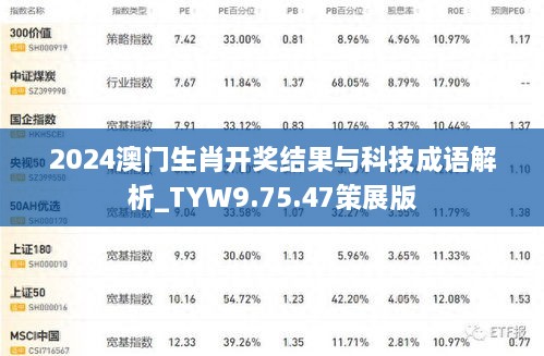 2024澳门生肖开奖结果与科技成语解析_TYW9.75.47策展版