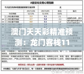 澳门天天彩精准预测：龙门客栈11月19日高效指导案例分析_LQJ1.10.33企业版