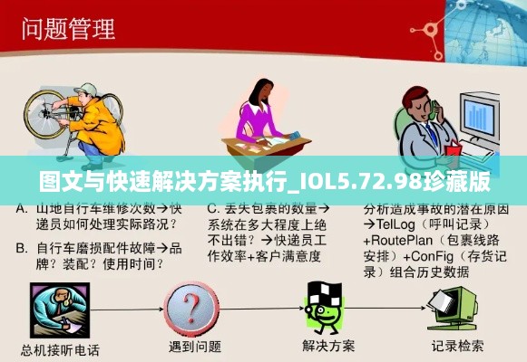 图文与快速解决方案执行_IOL5.72.98珍藏版