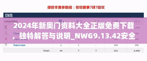 2024年新奥门资料大全正版免费下载，独特解答与说明_NWG9.13.42安全版