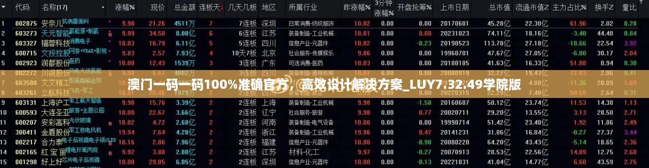 澳门一码一码100%准确官方，高效设计解决方案_LUY7.32.49学院版