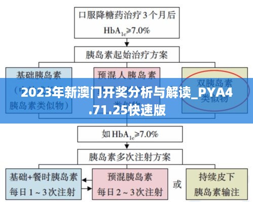 2023年新澳门开奖分析与解读_PYA4.71.25快速版