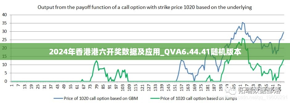 2024年香港港六开奖数据及应用_QVA6.44.41随机版本