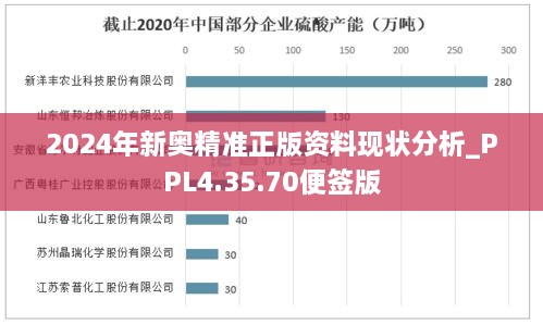 2024年新奥精准正版资料现状分析_PPL4.35.70便签版