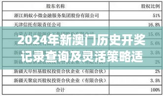 2024年新澳门历史开奖记录查询及灵活策略适配研究 - IEH5.61.73版本