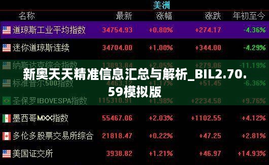 新奥天天精准信息汇总与解析_BIL2.70.59模拟版