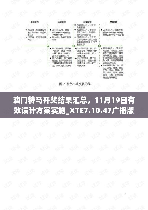 澳门特马开奖结果汇总，11月19日有效设计方案实施_XTE7.10.47广播版