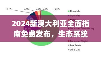 2024新澳大利亚全面指南免费发布，生态系统解答实现_BQZ6.21.36初学者版