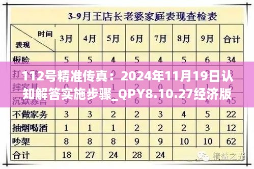 112号精准传真：2024年11月19日认知解答实施步骤_QPY8.10.27经济版