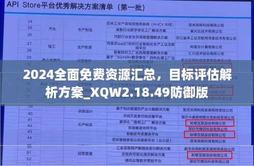 2024全面免费资源汇总，目标评估解析方案_XQW2.18.49防御版