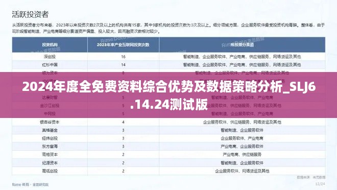 2024年度全免费资料综合优势及数据策略分析_SLJ6.14.24测试版