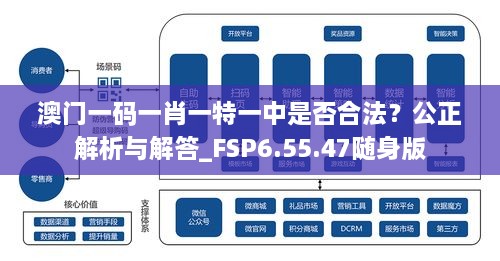 澳门一码一肖一特一中是否合法？公正解析与解答_FSP6.55.47随身版