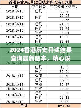 2024香港历史开奖结果查询最新版本，精心设计的计划_XWR4.31.88企业版