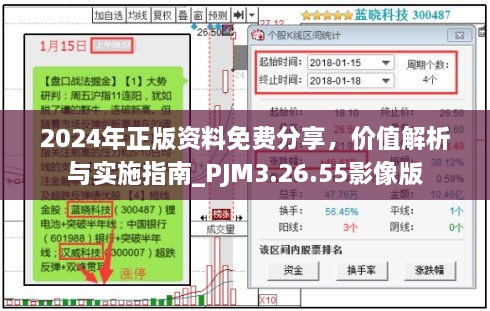 2024年正版资料免费分享，价值解析与实施指南_PJM3.26.55影像版