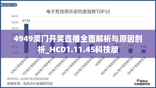 4949澳门开奖直播全面解析与原因剖析_HCD1.11.45科技版