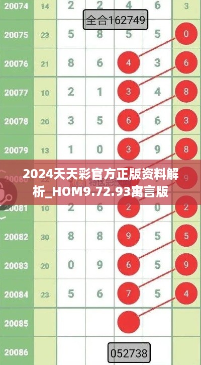 2024天天彩官方正版资料解析_HOM9.72.93寓言版