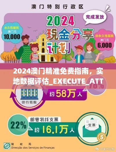 2024澳门精准免费指南，实地数据评估_EXECUTE_ATT6.14.71触控版