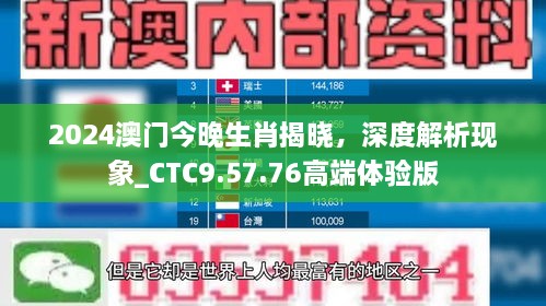 2024澳门今晚生肖揭晓，深度解析现象_CTC9.57.76高端体验版