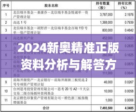 2024新奥精准正版资料分析与解答方案_KOB4.42.78优雅版