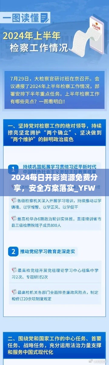 2024每日开彩资源免费分享，安全方案落实_YFW8.58.66深度版本